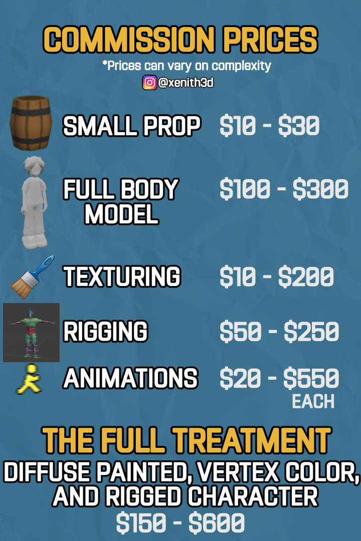 Commission Information - All details are in this image